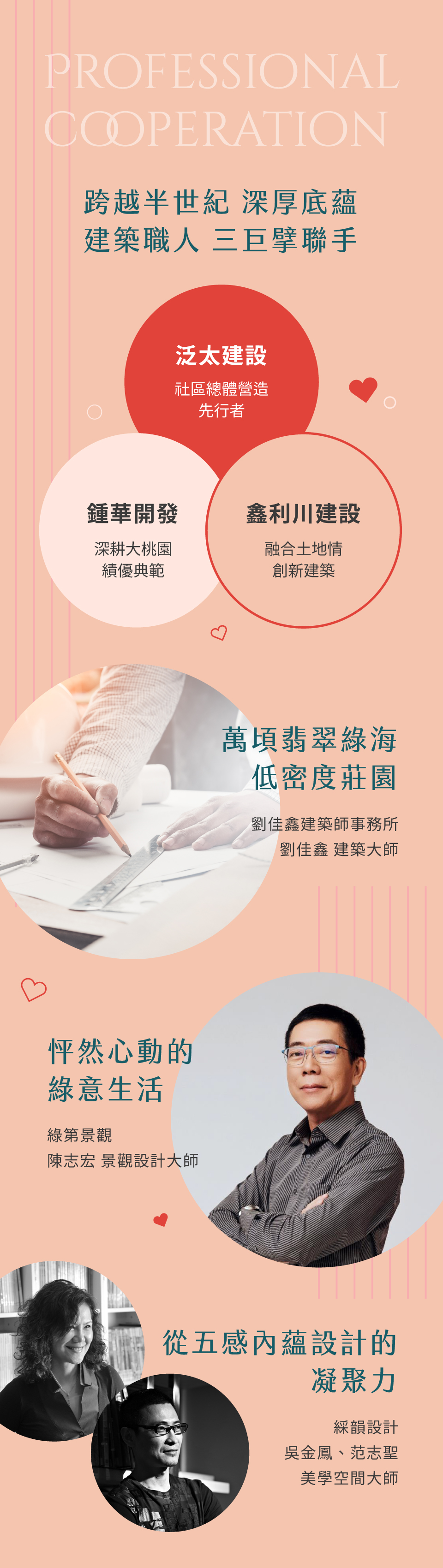 跨越半世紀 深厚底蘊 建築職人 三巨擘聯手｜泛太建設&鍾華開發&鑫利川建設